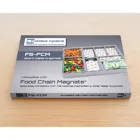 FS-FCM - Insert: Food Chain Magnate