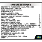 COBI-5820 - SAAB JAS 39 GRIPEN E, Modell, 480 Teile, ab 7 Jahren