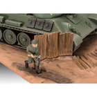 Revell model kit ,T-34/76 model 1940