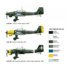 510001292 - Model kit, 1:72 JU-87 B2 STUKA