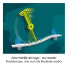 FKS6213080 - Gecko Run: Speed Kick-Erweiterung DE