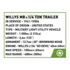 COBI-2297 - 200 PCS HC WWII /2297/ WILLYS MB + TRAILER