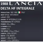 2090 PCS CARS /24357/ 1991 LANCIA DELTA HF INTG.