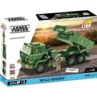 621 PCS ARMED FORCES /2626/ M142 HIMARS