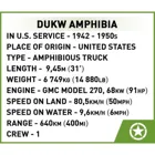 516 PCS HC WWII /3110/ DUKW AMPHIBIA D-DAY