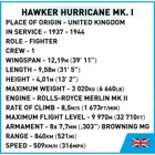 145 PCS HC WWII /5866/ HAWKER HURRICANE MK.1