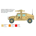 510006598 - 1:35 HMMWV M966 TOW Carrier