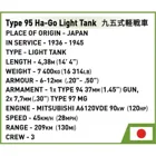 380 PCS 'HC WWII /3115/ TYPE 95 HA-GO LIGHT TANK