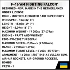 COBI-5893 - 500 PCS ARMED FORCES /5893/ F-16C FIGHTING FALCON (UA)