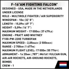 COBI-5896 - 420 PCS 'ARMED FORCES /5896/ F-16C FIGHTING FALCON